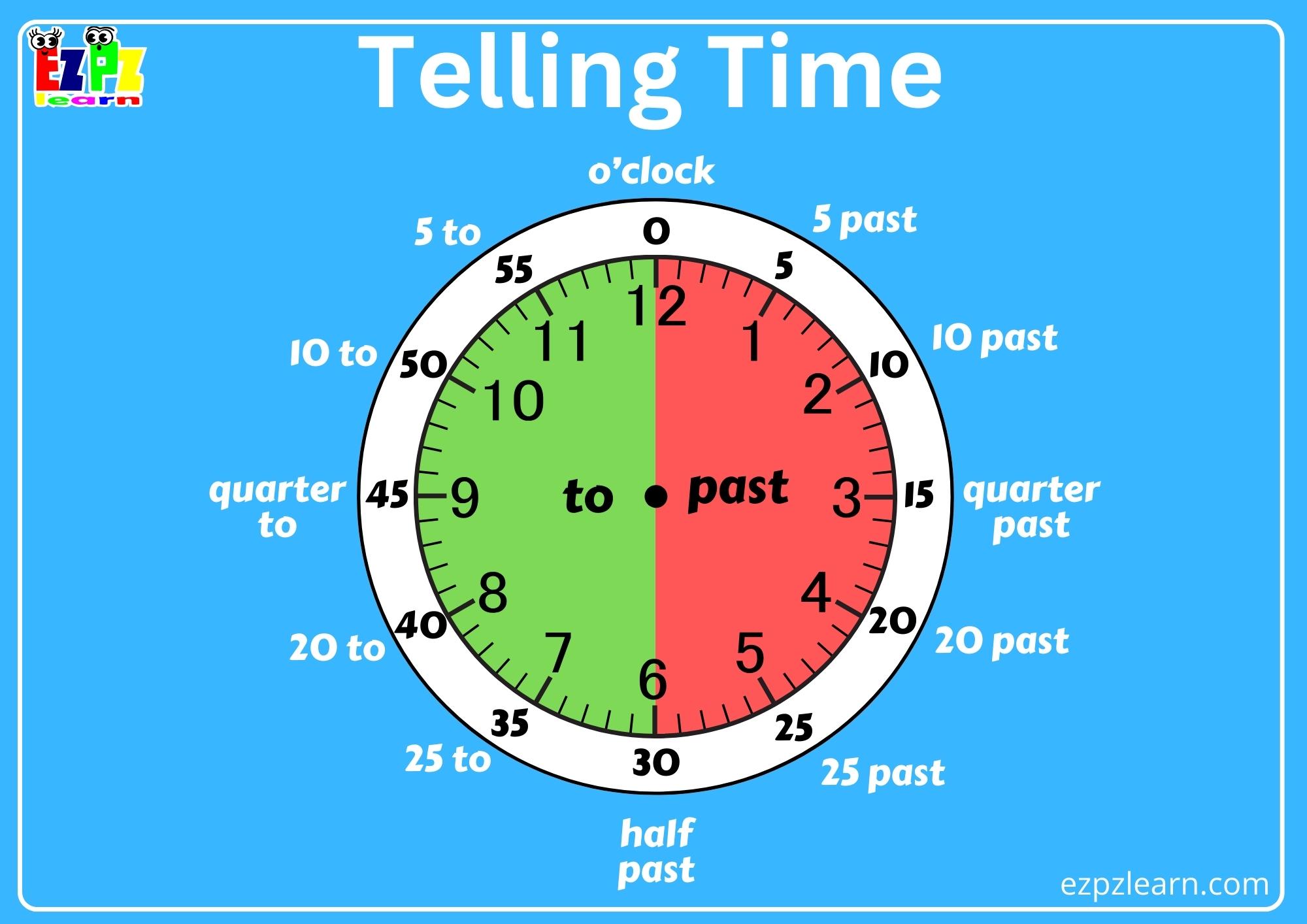 telling-time-5-minute-intervals-read-the-clock-pdf-download-for-k5